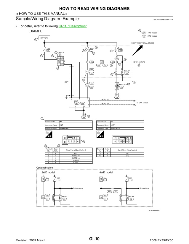 download Infiniti QX56 workshop manual