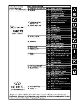 download Infinity FX35 FX45 workshop manual