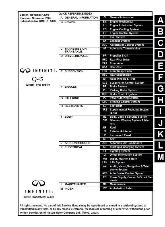 download Infinity Q45 workshop manual