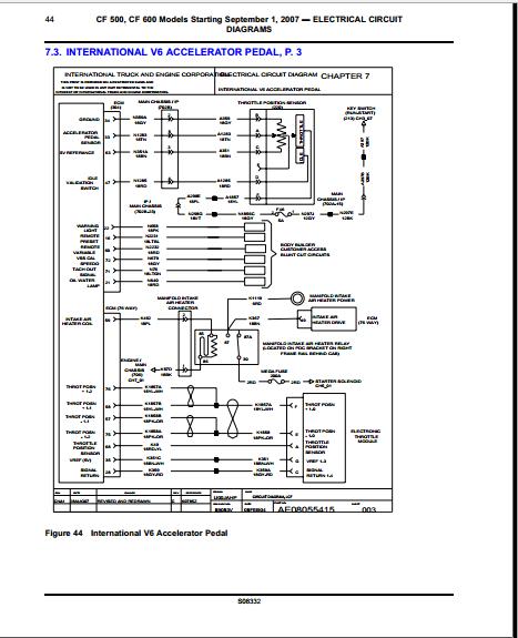 download International Truck CF500 CF600 workshop manual