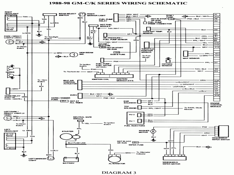 download International Truck workshop manual