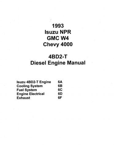 download Isuzu 4BD2 T engine workshop manual