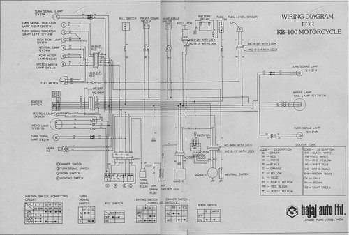 download Isuzu KB TF 140 workshop manual