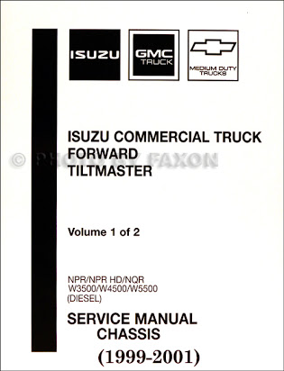 download Isuzu Npr Npr Hd Nqr W3500 W4500 V8 Gasoline Engine Isuzu Truck Forward Tiltmaster workshop manual