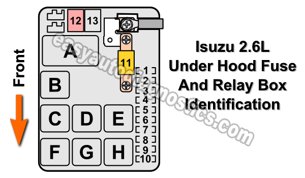 download Isuzu Rodeo 92 workshop manual