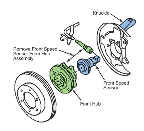 download Isuzu Rodeo Sport UA workshop manual