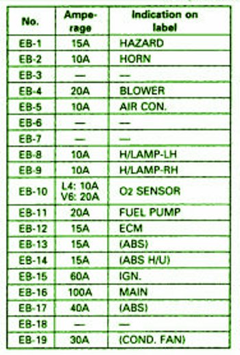 download Isuzu Rodeo Sport UA workshop manual