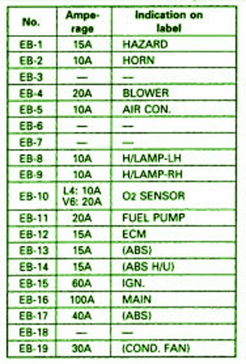 download Isuzu Rodeo Sport UA workshop manual