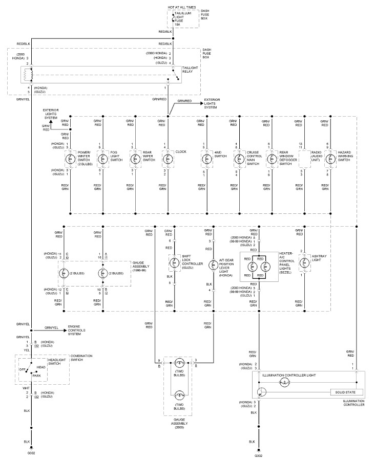 download Isuzu Rodeo workshop manual