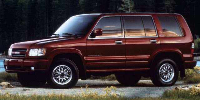 download Isuzu TROOPER workshop manual