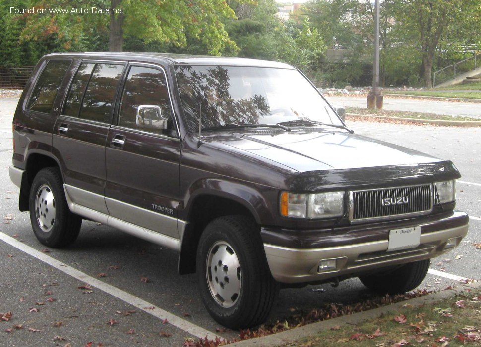 download Isuzu Trooper 93 94 able workshop manual