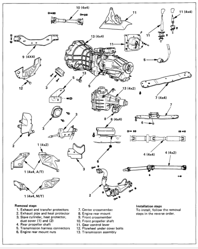 download Isuzu Trooper Rodeo Amigo Vehicross Axiom M workshop manual