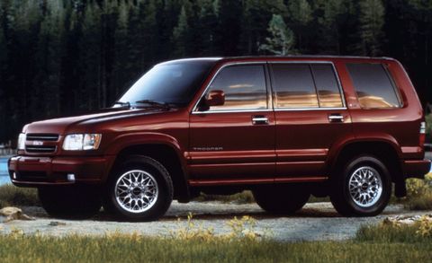 download Isuzu Trooper UX workshop manual