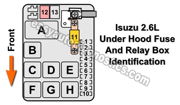 download Isuzu Trooper UX workshop manual