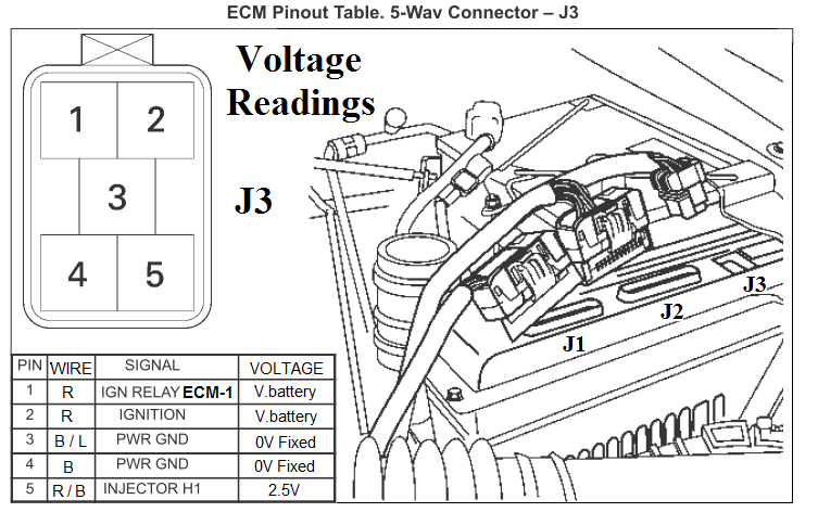 download Isuzu Trooper able workshop manual