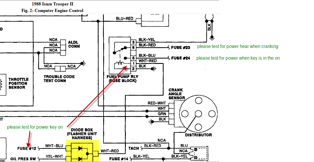 download Isuzu Trooper workshop manual