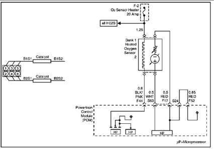 download Isuzu Trooper workshop manual