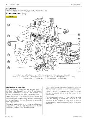 download Iveco Daily 2 workshop manual