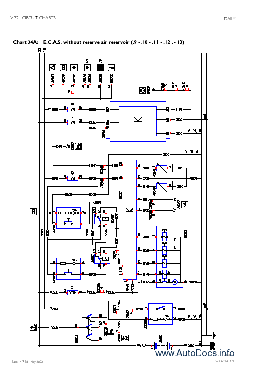 download Iveco Daily 2 workshop manual