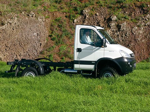 download Iveco Daily 4 able workshop manual