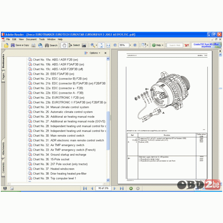 download Iveco Eurotrakker Eurotech Eurostar Cursor SYSTEM workshop manual