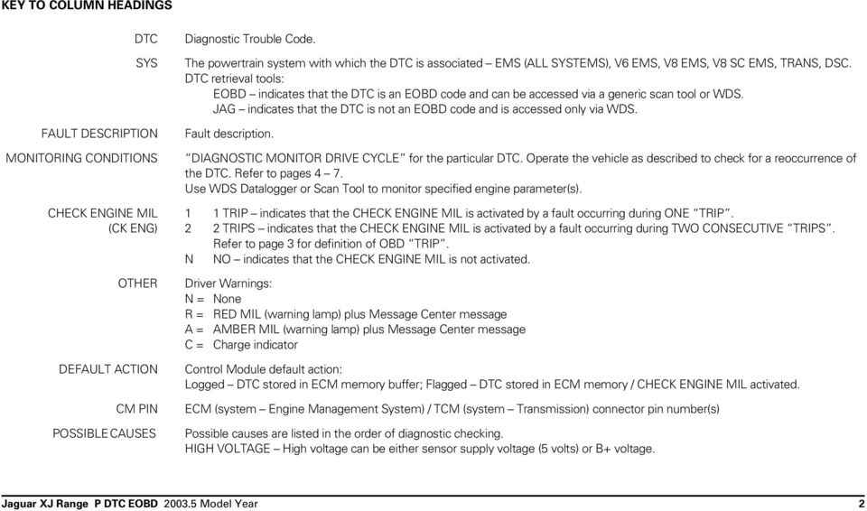 download JAGUAR V6 V8 Powertrain DTC Summaries workshop manual