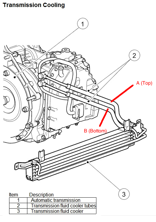 download JAGUAR X TYPE X400 workshop manual