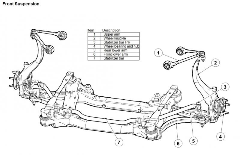 download JAGUAR XF X250 workshop manual