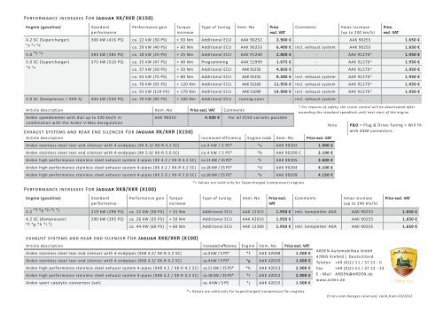 download JAGUAR XK X150 workshop manual