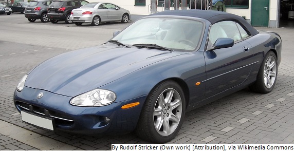 download JAGUAR XK8Models X100 workshop manual