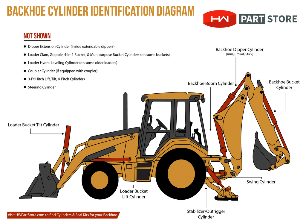 download JCB 426e Wheel Loader  8 able workshop manual