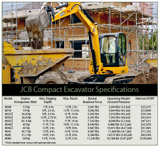 download JCB 8025Z 8030Z 8035Z Mini Excavator able workshop manual