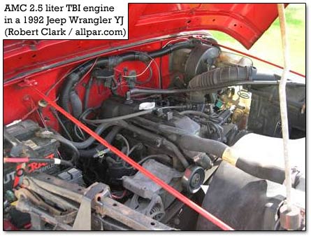 download JEEP CHEROKEE 2.5L Engine workshop manual