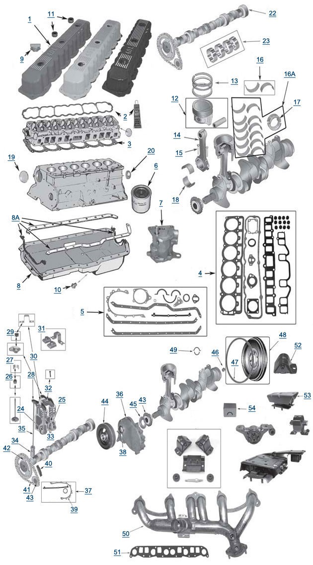 download JEEP CHEROKEE XJ 2.5L 4.0L workshop manual