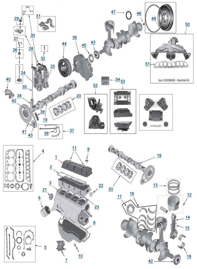 download JEEP CHEROKEE XJ 2.5L 4.0L workshop manual