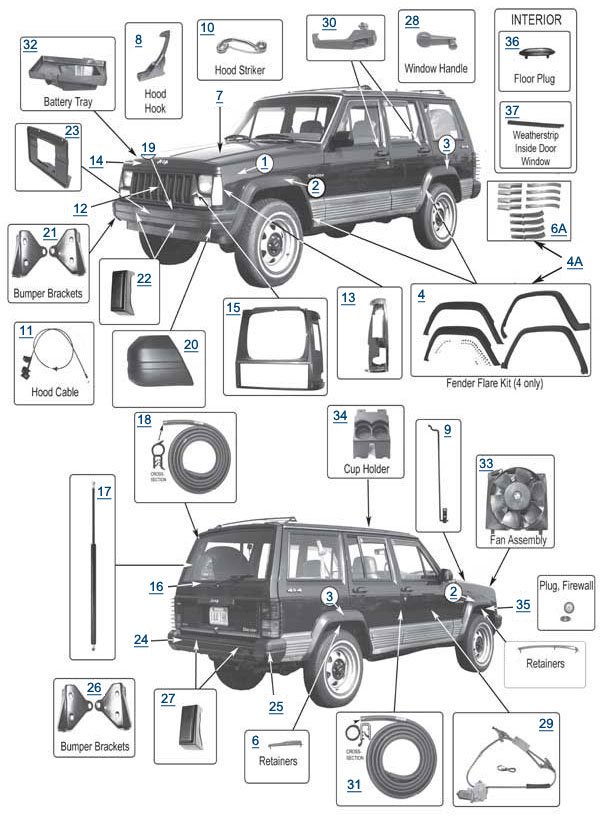 download JEEP CHEROKEE XJ Parts workshop manual