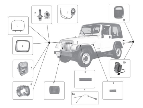 download JEEP CHEROKEE XJ WRANGLER YJ workshop manual