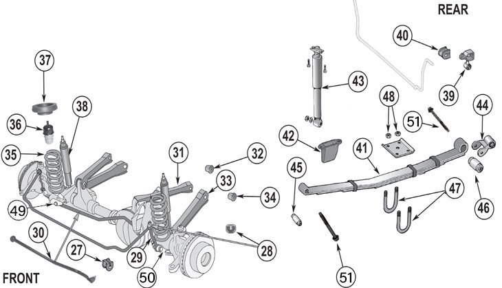 download JEEP CHEROKEE XJ workshop manual