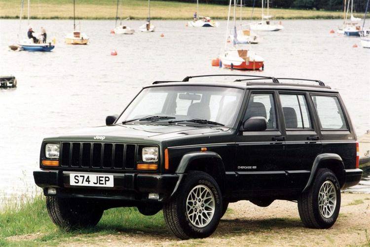 download JEEP CHEROKEE XJ workshop manual