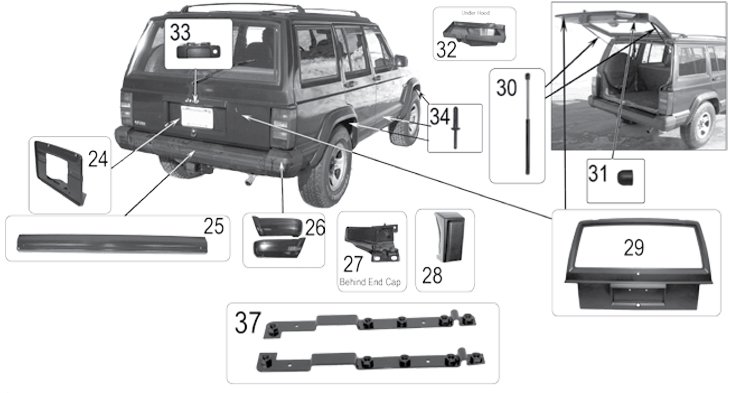 download JEEP CHEROKEE XJ workshop manual