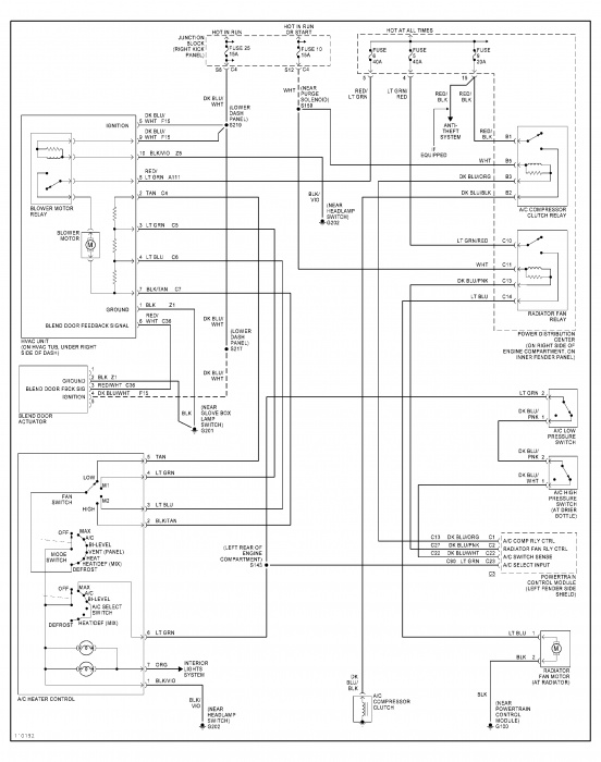 download JEEP CHEROKEE XJ workshop manual