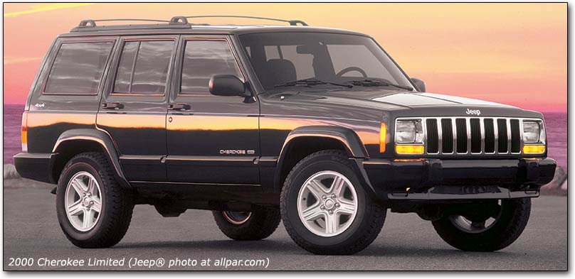 download JEEP CHEROKEE XJ workshop manual