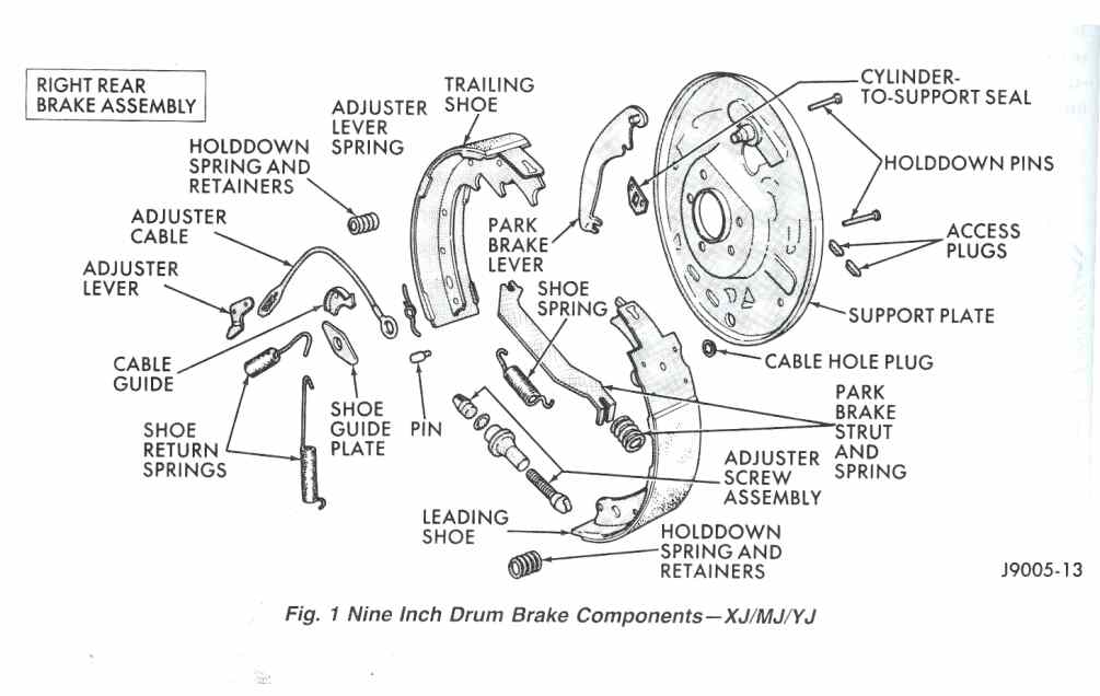 download JEEP CHEROKEE XJ workshop manual