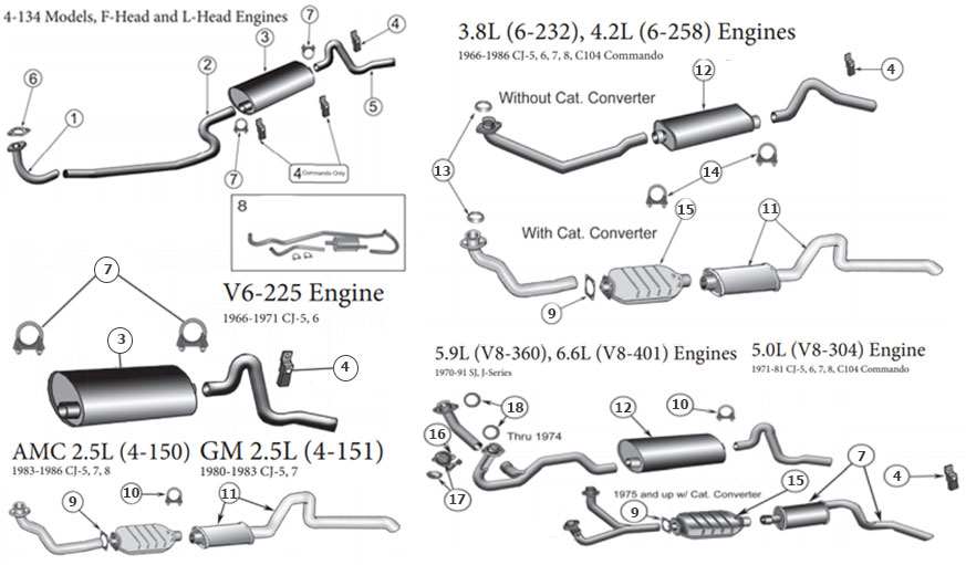 download JEEP CJ 6 workshop manual