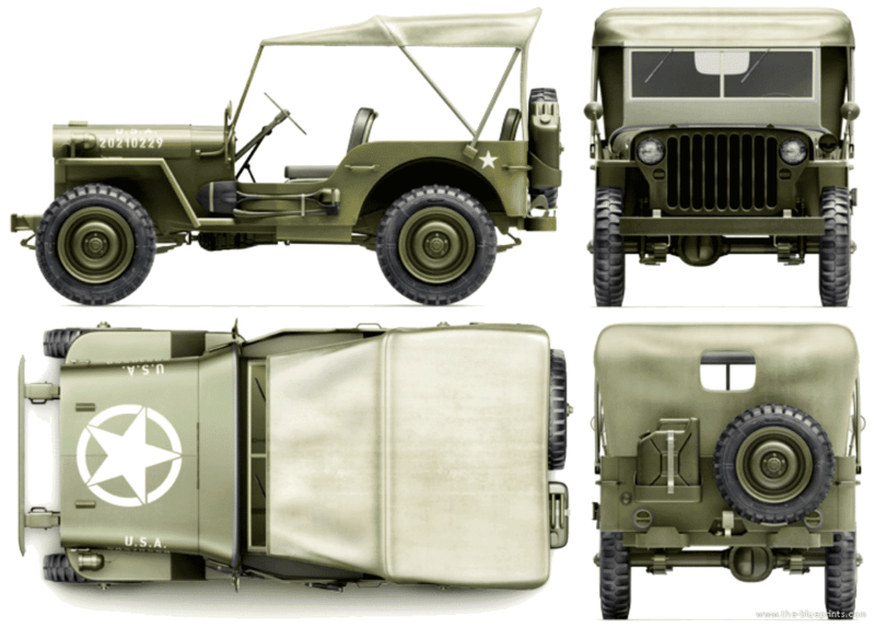download JEEP CJ INLINE FOUR INLINE SIX V6 V8 able workshop manual
