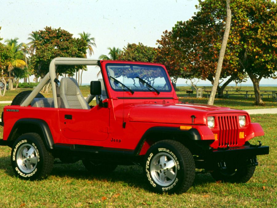 download JEEP CJ workshop manual