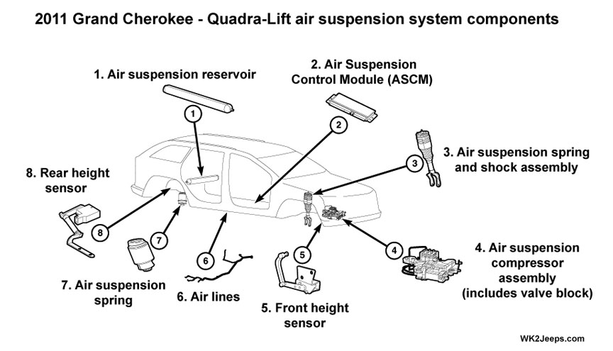 download JEEP COMPONENT workshop manual