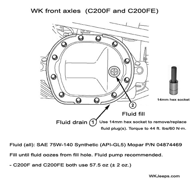 download JEEP GRand CHEROKEE WK workshop manual