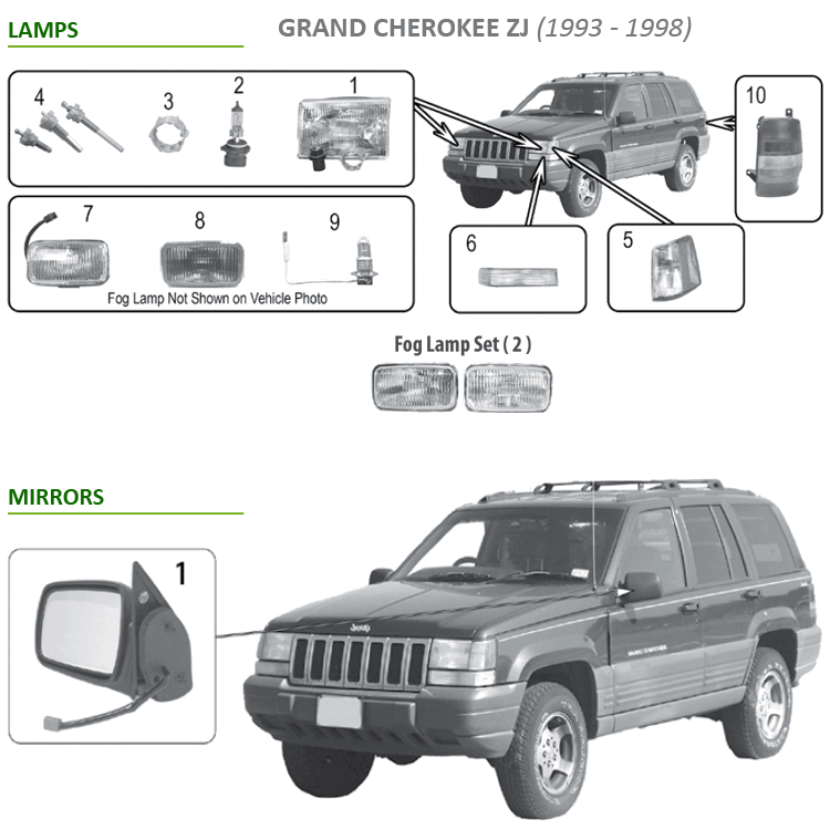 download JEEP GRand CHEROKEE ZJ ZG workshop manual