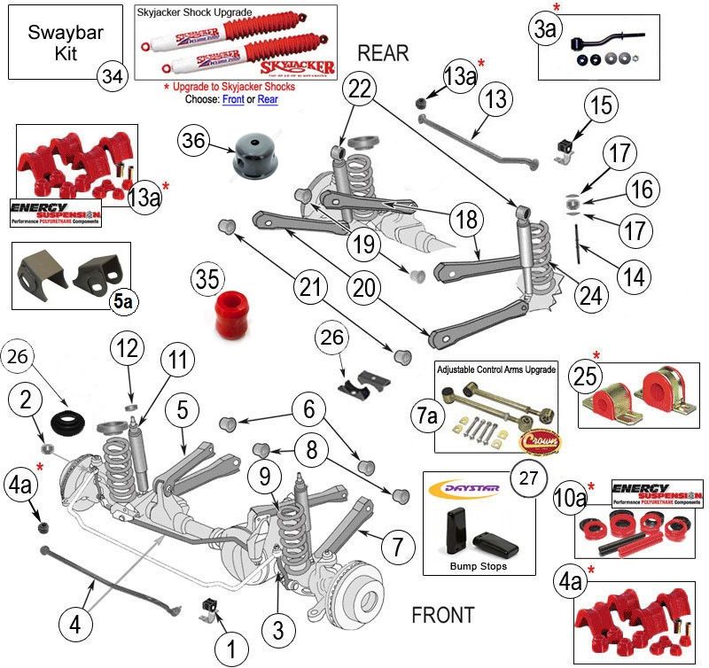 download JEEP GRand CHEROKEE ZJ workshop manual